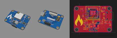 board from many views